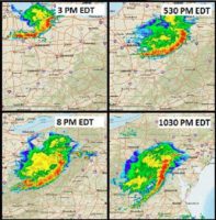 Radar images of last June's Derecho progression