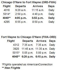 New flight schedules