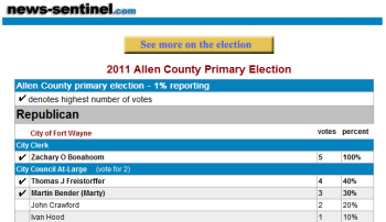 Screen capture of the News-Sentinel's 2011 Primary Election results.