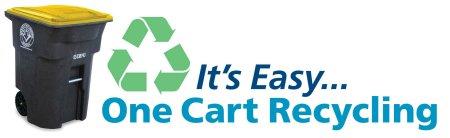 Fort Wayne Recycling logo.